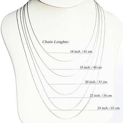 24 Inches In Cm 24 Cm To Inches 2019 12 22