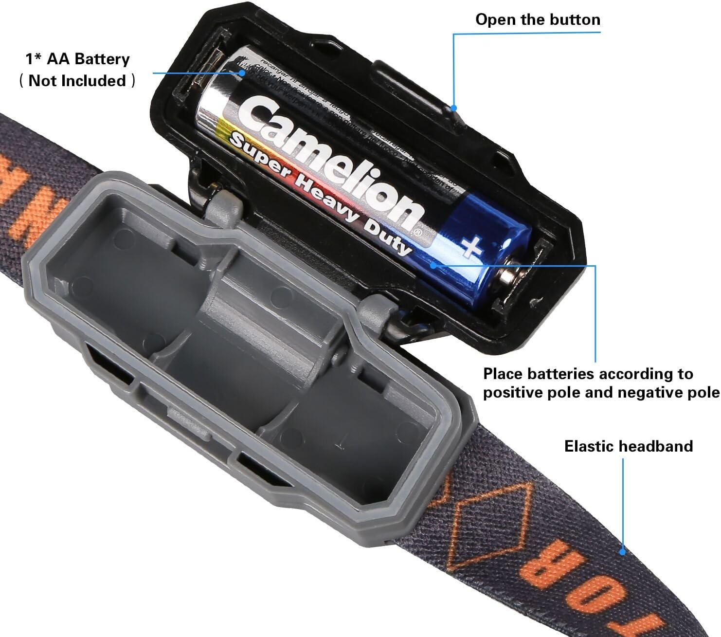 LED Headlamp Flashlight with Carrying Case, COSOOS Head Lamp, Waterproof Running Headlamp, Bright Headlight for Adults, Kids, Camping, Night Jogging, Reading, Dog Walking, Runner, Only 1.6oz/48g(NO AA Battery) - - 
