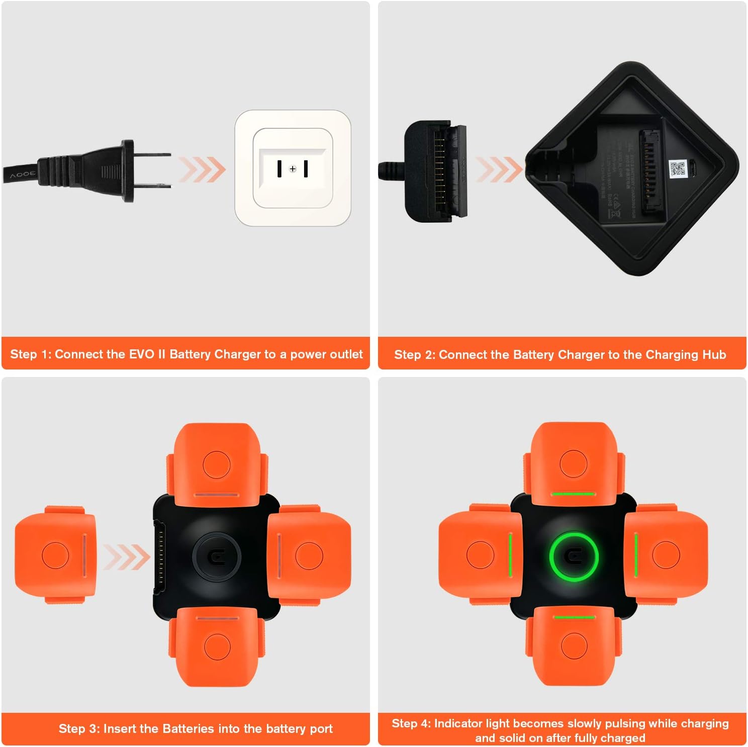 Autel Robotics EVO 2 Drone Series 4-in-1 Multi Battery Charging Hub: Home Audio & Theater