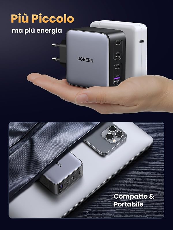 Nexode 100W Caricatore USB C Caricabatterie Ricarica Rapida GAN