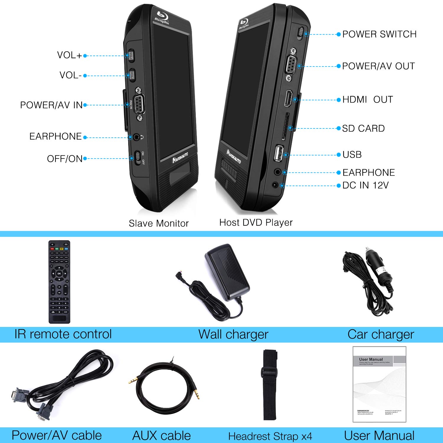 NAVISKAUTO 10.1" Blu Ray Dual Car DVD Players with Rechargeable Battery