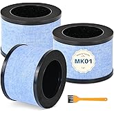 Fanulter 3 Pack MK01 MK06 air purifier filter replacement for AROEVE MK01 MK06 MG01JH for ToLife TZ-K1 for Fre Aire KN6391 HAP601for Kloudi DH-JH01, Standard Version, 4-in-1 True HEPA Filter, Blue