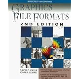 Graphics File Formats