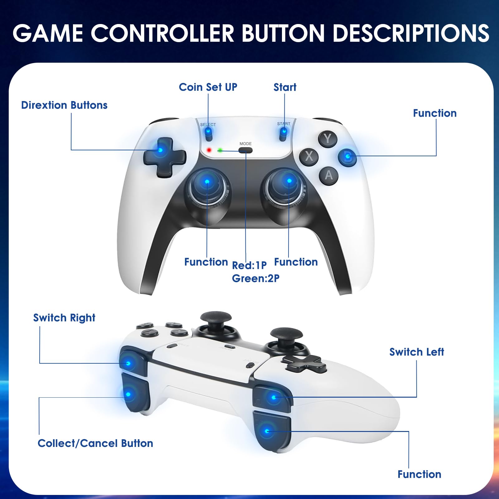 TEFELE 2025New Wireless Retro Game Console 23 Simulators and Over 20,000 Games 2.4G with Dual 2.4G Wireless Controllers(128G) Plug and Play 4K HD HDMI TV Game Stick