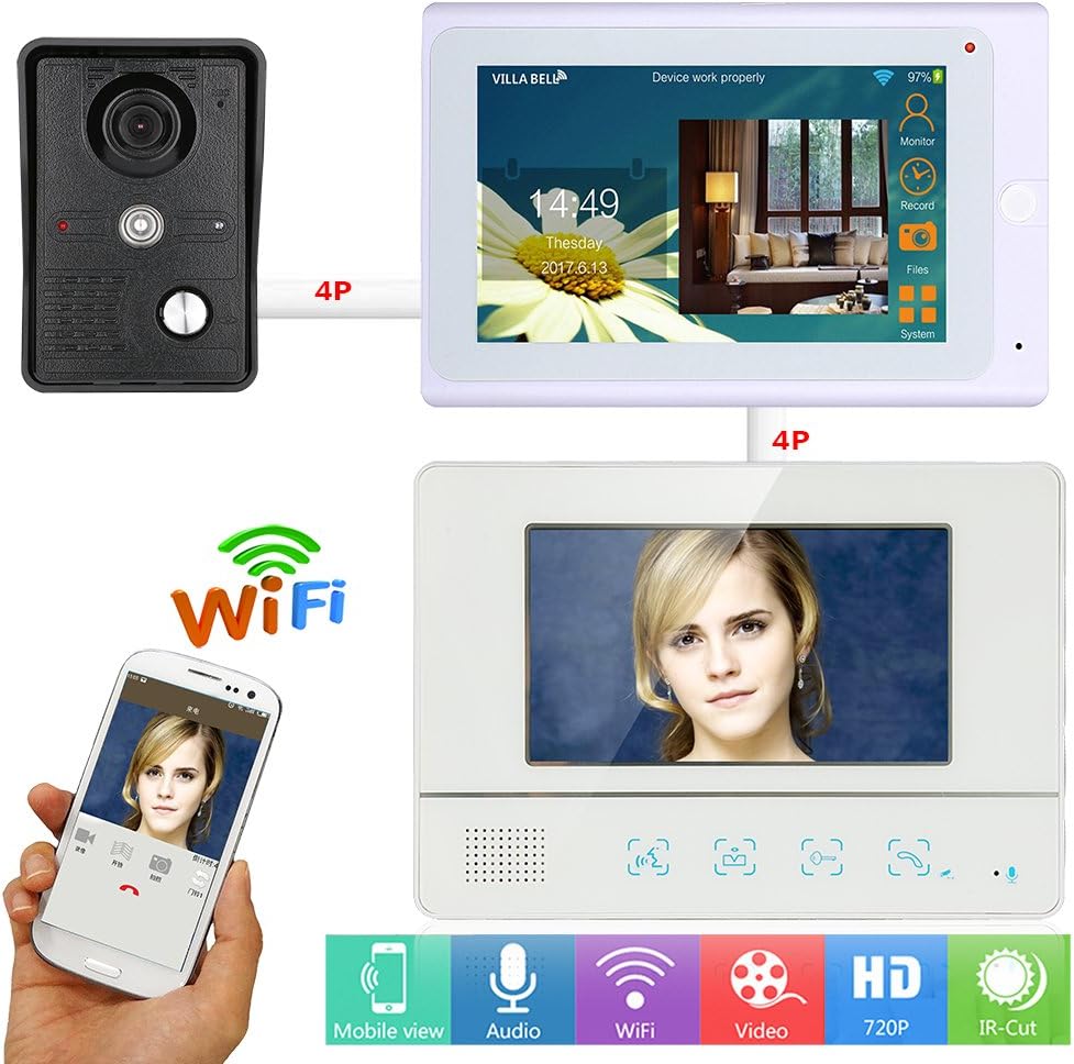 MOUNTAINONE 7" 2 Monitors Video DoorPhone Doorbell Intercom Wired/Wireless Wifi System with IR-CUT HD 1000TVL Wired Camera Night Vision,Support Remote APP monitor，Intercom