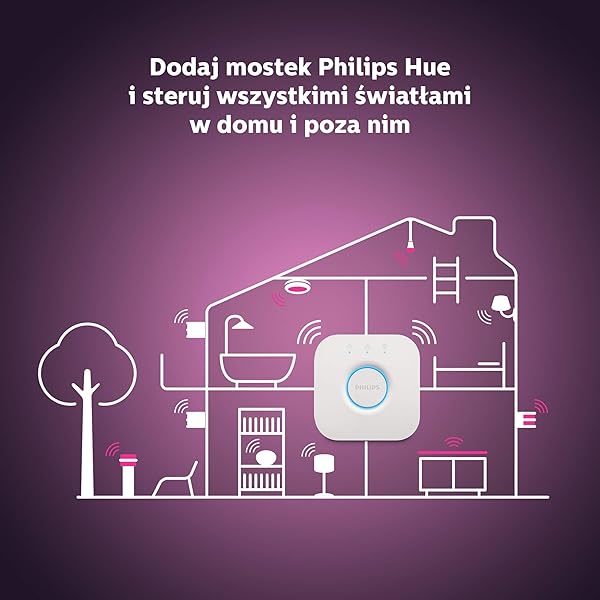 Philips Hue Play Barra de luz regulable compatible con Amazon Alexa Apple HomeKit y Google Home luz blanca y de colores requiere conexin a puente Hue negra Extensin