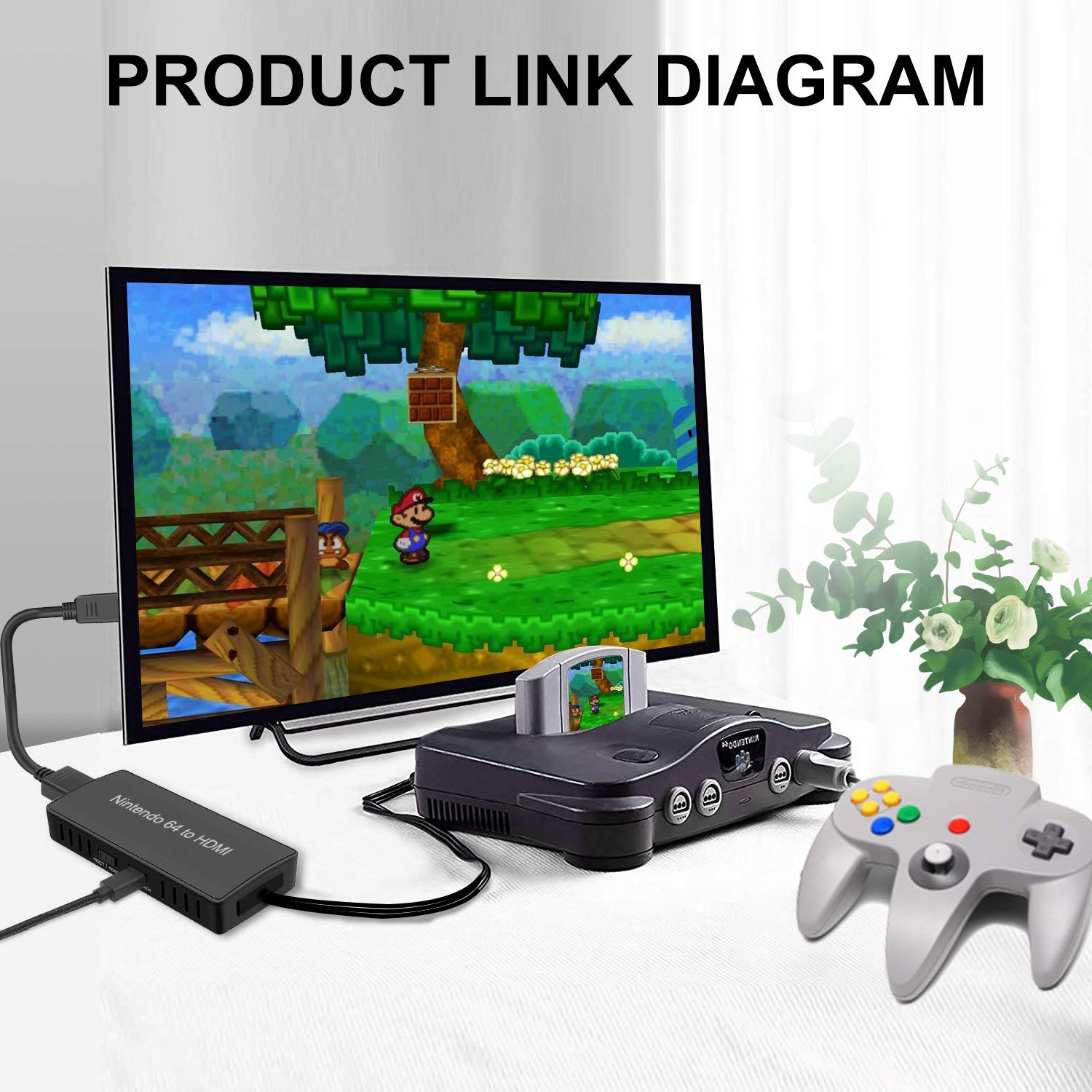 N64 to HDMI Adapter Converts N64 Game Console Video Signal to HDMI Signal HDTV Component Cable for Super NES/ N64/ NGC: Industrial & Scientific