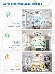 JOFIOS Ceiling Fans with Lights,19.7" Flush Mount