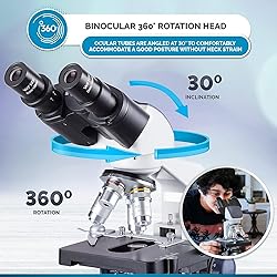 AmScope B120 Series Student & Professional LED
