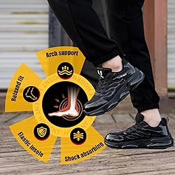 Steel Toe Shoes for Men Women Composite Toe Work