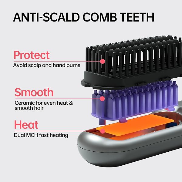 CORDLESS HAIR STRAIGHTENER BRUSH – PORTABLE STRAIGHTENER BRUSH WITH 9 TEMP SETTINGS, MINI STRAIGHTENING COMB FOR TRAVEL, 9600MAH RECHARGEABLE BATT & 224 MILLION NEGATIVE IONS (GREY)