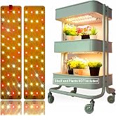 DOMMIA Panel Grow Lights for Indoor Plants, Full Spectrum 12W Ultra-Thin | With on/off switch, easy to assemble, for seed starting, hydroponics and succulents