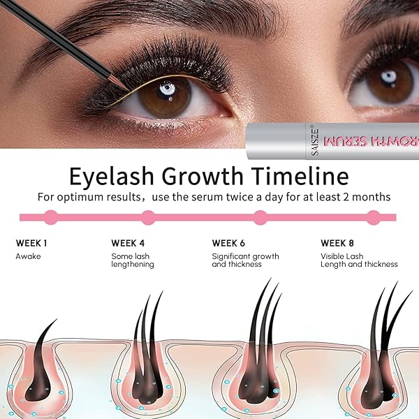 SAISZE EYELASH GROWTH SERUM 2 PCS, EYELASH ENHANCER, LASH EXTENSIONS, BIOTIN EYELASH SERUM, LASH BOOST SERUM FOR LONGER, FULLER AND THICKER LASHES, 2 COUNT X 0.1 FL OZ