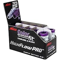 ColorFit by Milton HIGHFLOWPRO™ 765VC Pneumatic Coupler - (V-Style, Purple) - 1/4" NPT Male, (Box of 10)