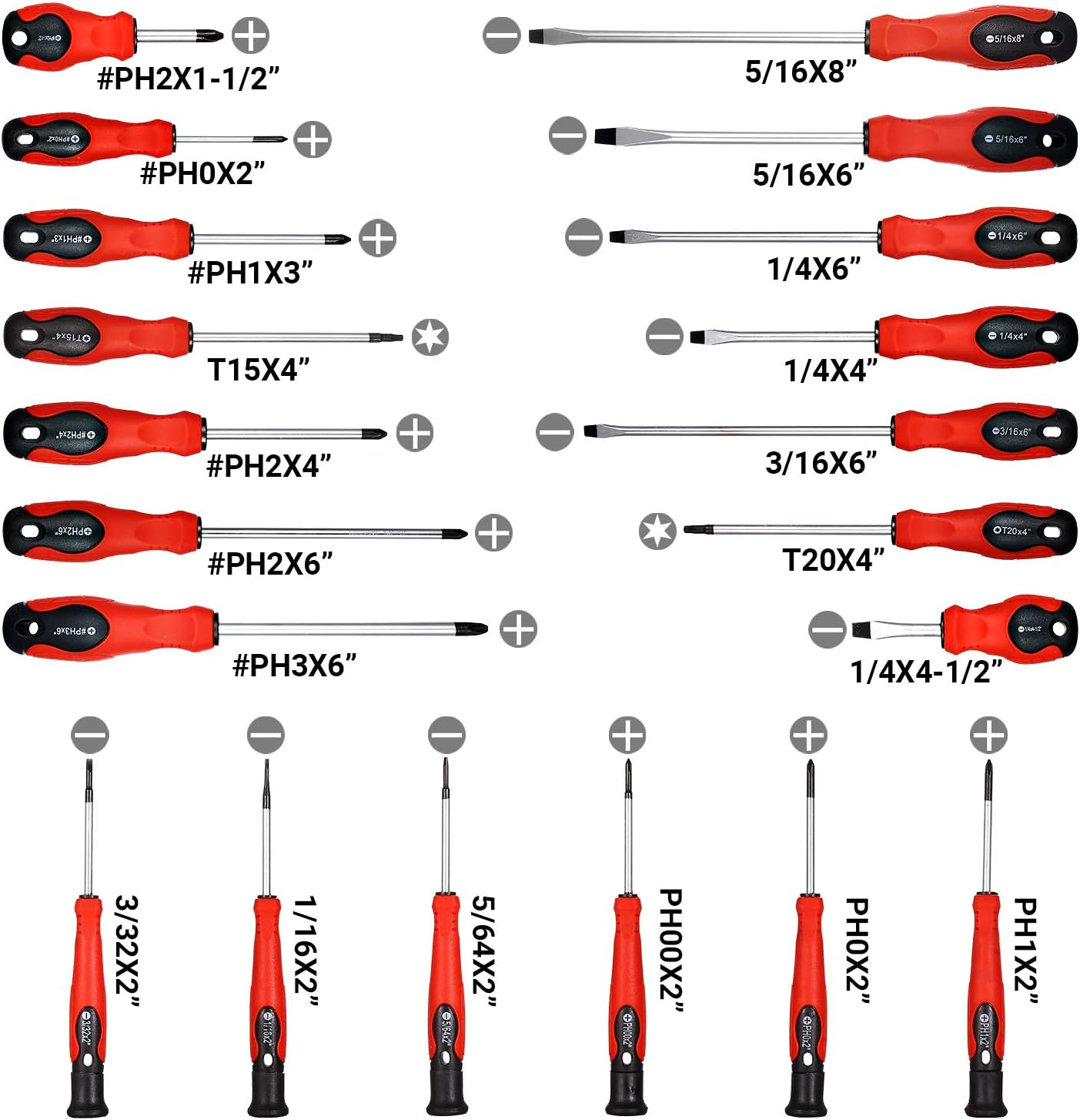 Screwdriver Set, POPOMAN Magnetic 20-Piece Screwdriver Tool Set with Case, 6150CRV, Slotted/Phillips/Torx Screwdriver with Heavy Duty Non-Slip Tips,Tool Kits -MTH300: Home Improvement