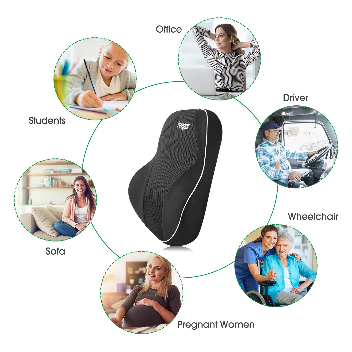 Cuscino Lombare In Memory Foam Per Sedia - Regolabile, Traspirante, Per Ufficio E Auto