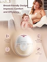 Momcozy M5 Smart Wearable Breast Pump Hands-Free Electric Pump view 3