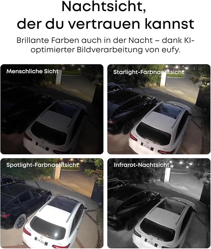 ANKER eufyCam S4, Überwachungskamera Außen, Farbnachtsicht, 8× Hybridzoom