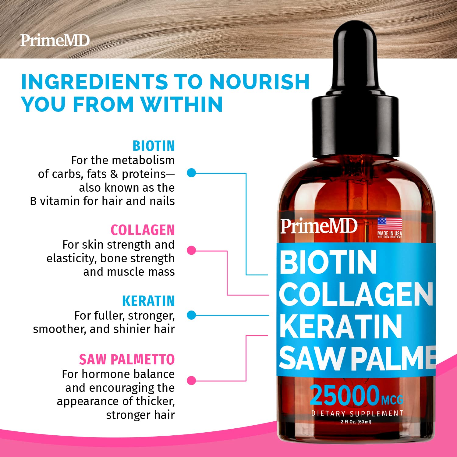 Mua 4-in-1 Liquid Biotin Collagen Keratin Saw Palmetto Drops (2 fl oz ...