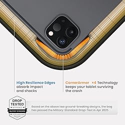 tomtoc 360 Protective Puffy Tablet Sleeve for iPad