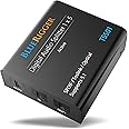 BlueRigger Digital Optical Audio Splitter 1x5 (Active Toslink Splitter 1 in 5 Out, SPDIF, Fiber Optic Audio Adapter) - for Home Theatre, Xbox, PS4, DVD, CD Player, Receiver, HDTV