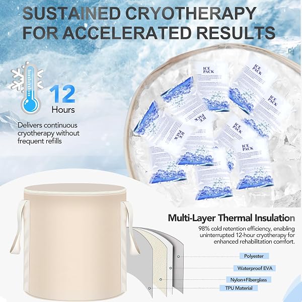 ICE MACHINE FOR KNEE AFTER SURGERY WITH TIMER | COLD THERAPY MACHINE FOR SHOULDER ANKLE PAIN RELIEF, MULTI-MODE ICE THERAPY FOR SURGERY RECOVERY & SPORTS INJURIES WITH COMPRESSION PAD