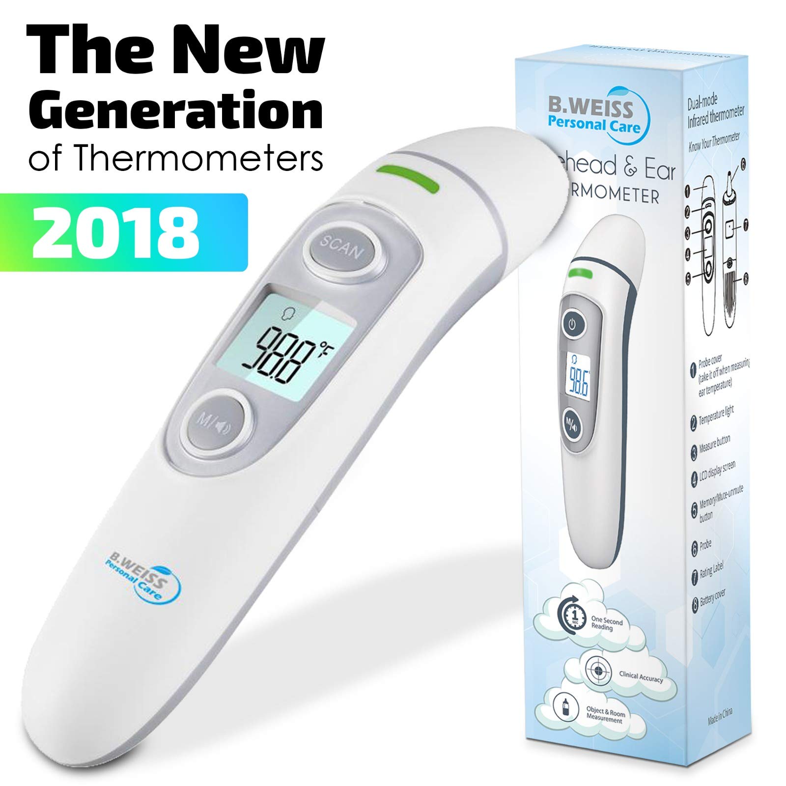Best Rated Baby Thermometer