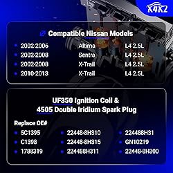 UF350 Ignition Coil & 4505 Double Iridium Spark