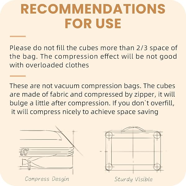 PREZON COMPRESSION PACKING CUBES FOR TRAVEL, LIGHTWEIGHT VACATION TRAVEL ESSENTIALS, TRAVEL ACCESSORIES FOR SUITCASE ORGANIZER BAGS SET, DURABLE LUGGAGE ORGANIZER, 8 SET, SQURE MESH, TEAL