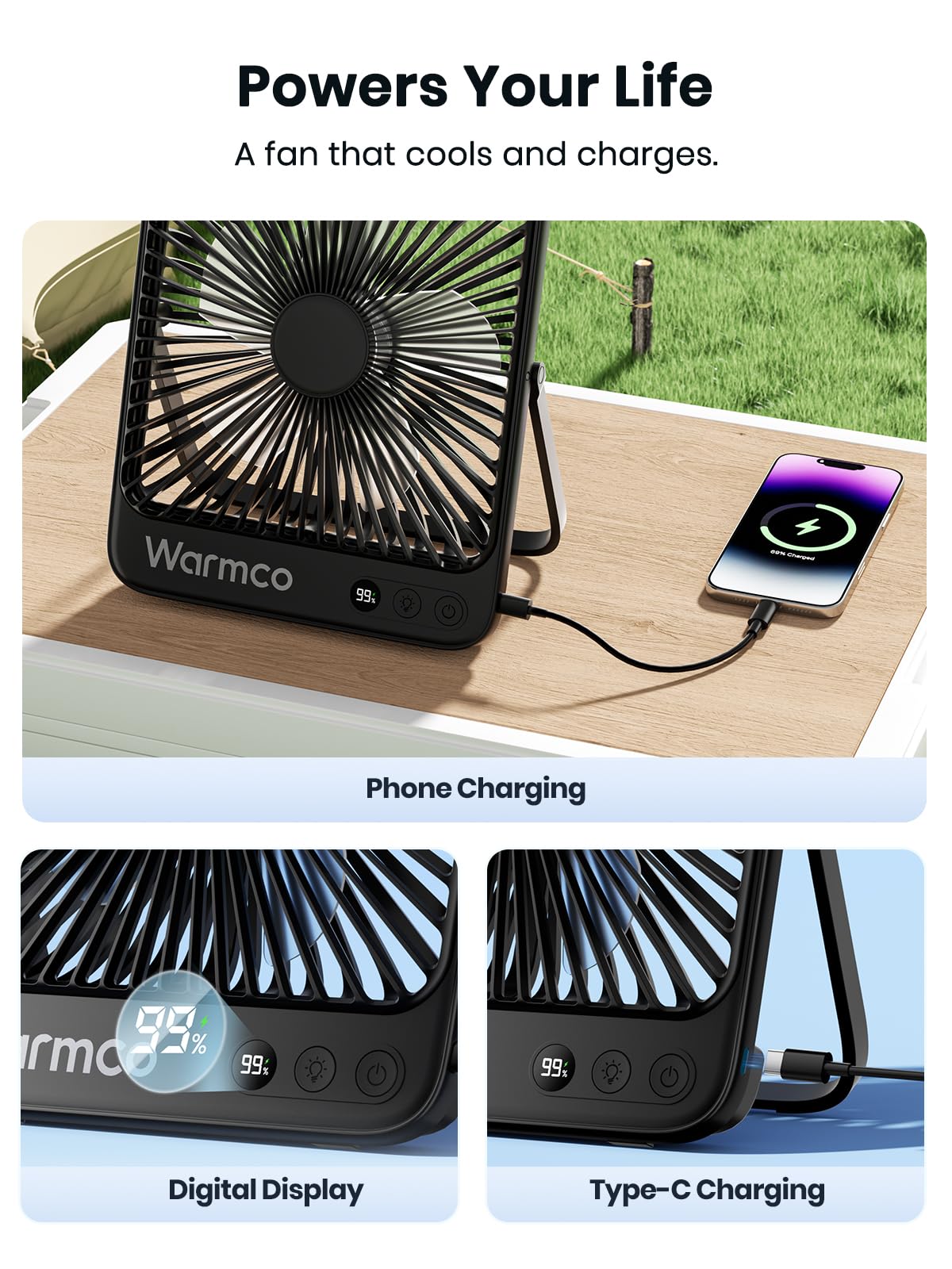 Warmco 20000mAh 8-inch Portable Camping Desk Fan, [15-48H Working Hours] Ultra-thin LED Light Rechargeable Battery Powered Travel Fan for Outdoor, Indoor, Cruise Essentials 2025