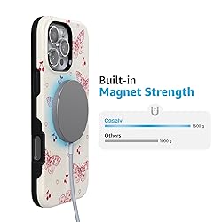 Casely iPhone 16 Pro Max Case | Heart Flutters