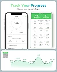 arboleaf Smart Scale for Body Weight, Body Fat