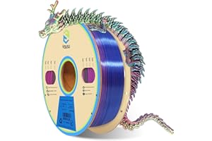 YOUSU Silk PLA Filament 1.75mm, 3D Printer Filament Triple Color,3D Printing Filament 1kg/2.2lbs,Silk red/Blue/Green.