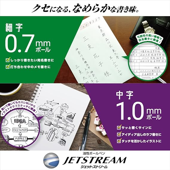 Amazon Com Uni Jetstream Multi Pen 4 And 1 0 38mm Ballpoint Pen Red Blue Green And 0 5mm Mechanical Pencil Body Black Msxe 24 Office Products