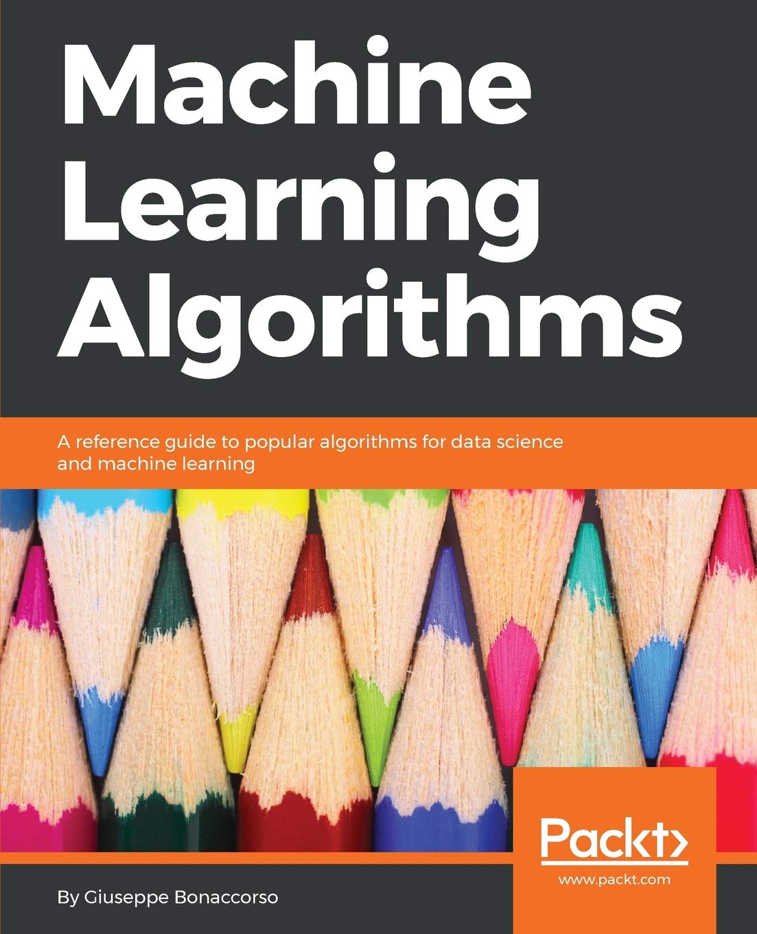 famous ml algorithms