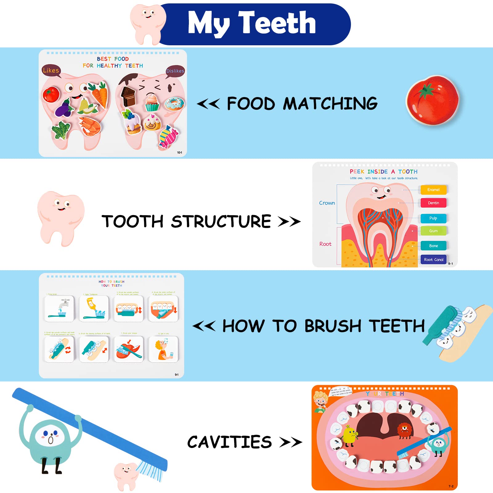 Mua Freebear Montessori Busy Book for Kids, Human Body Anatomy Book for ...