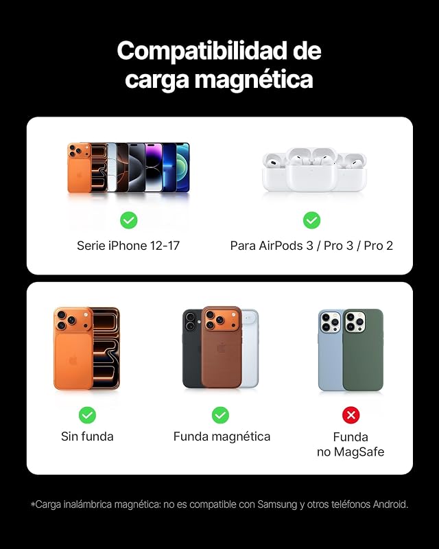 45W Power Bank, Fino 10000mAh Inalámbrico Magnético Batería Externa