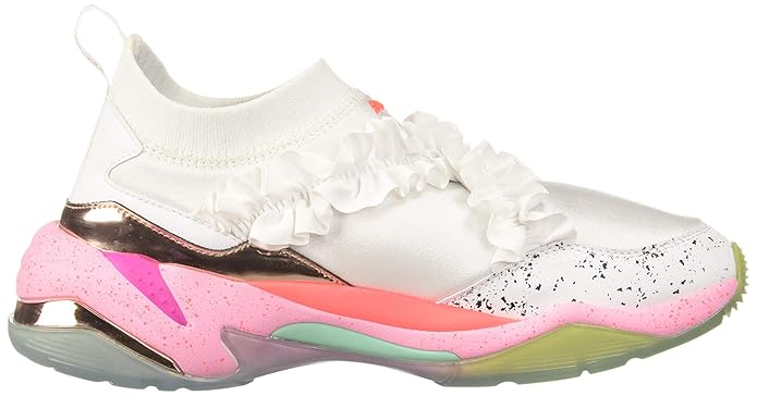 puma sophia webster india