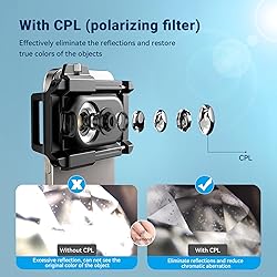 100X Phone Microscope with CPL Lens and LED/UV