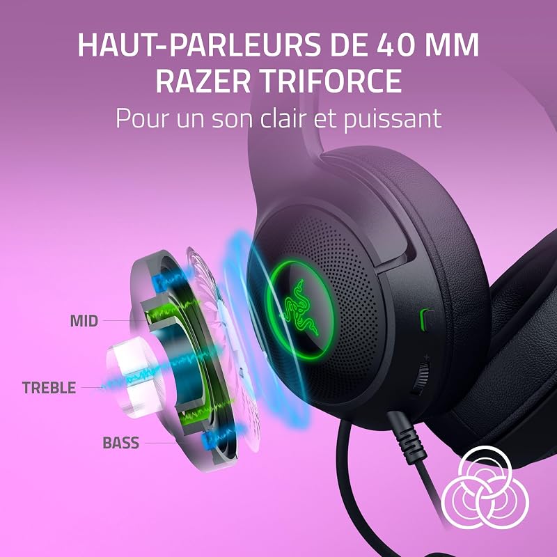 Kraken Kitty V2 - Casque Filaire RGB avec Oreilles de Chat (Eclairage Réactif Stream, Micro Cardioïde HyperClear, Transducteurs Triforce 40mm, Son Surround 7.1) Noir