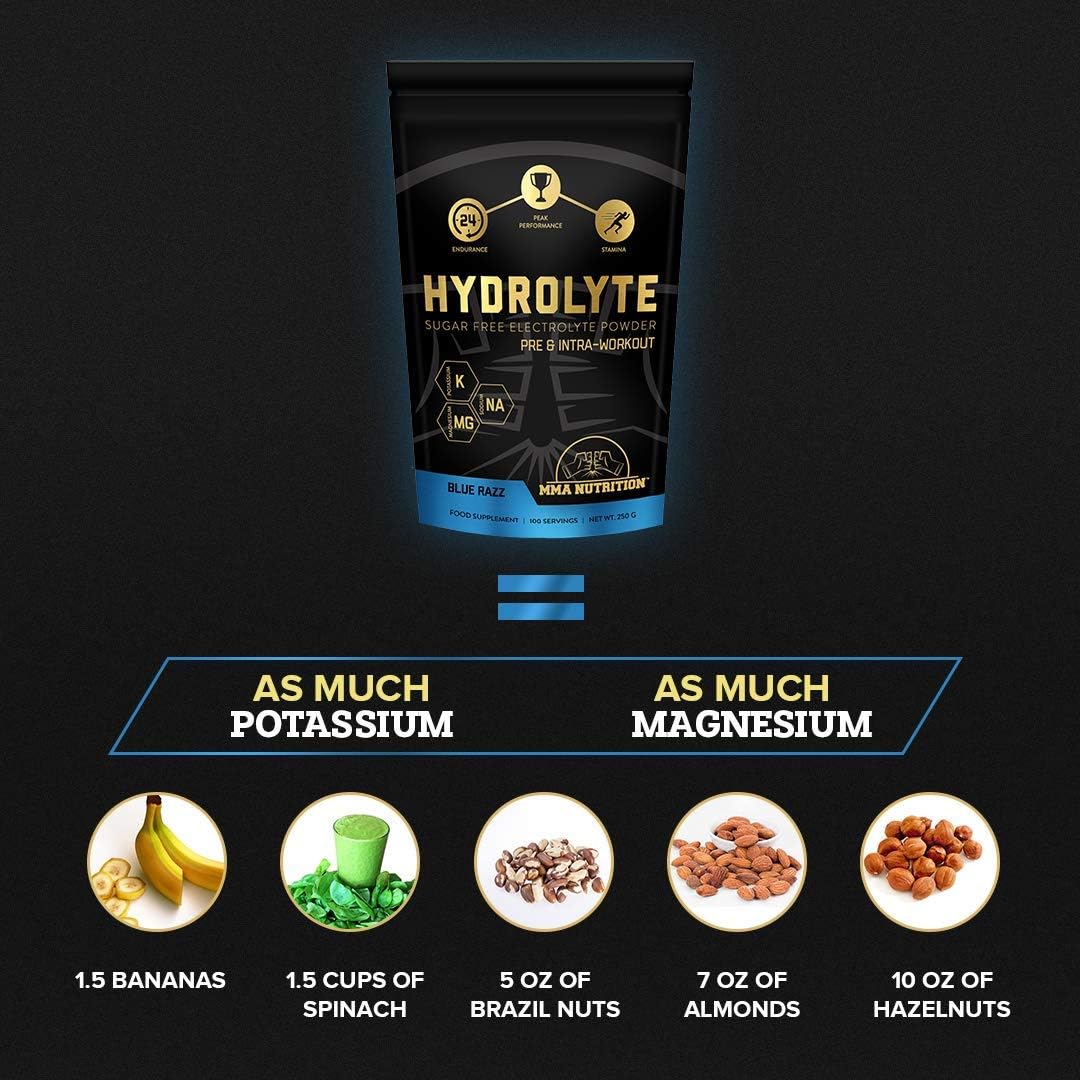 Hydrolyte BluRazz - 100 Servings Sugar Free Electrolyte Powder with Magnesium, Potassium - Boost Endurance and Reduce Fatigue with This Electrolyte Supplement - Maximum Hydration - Keto Friendly: Health & Personal Care