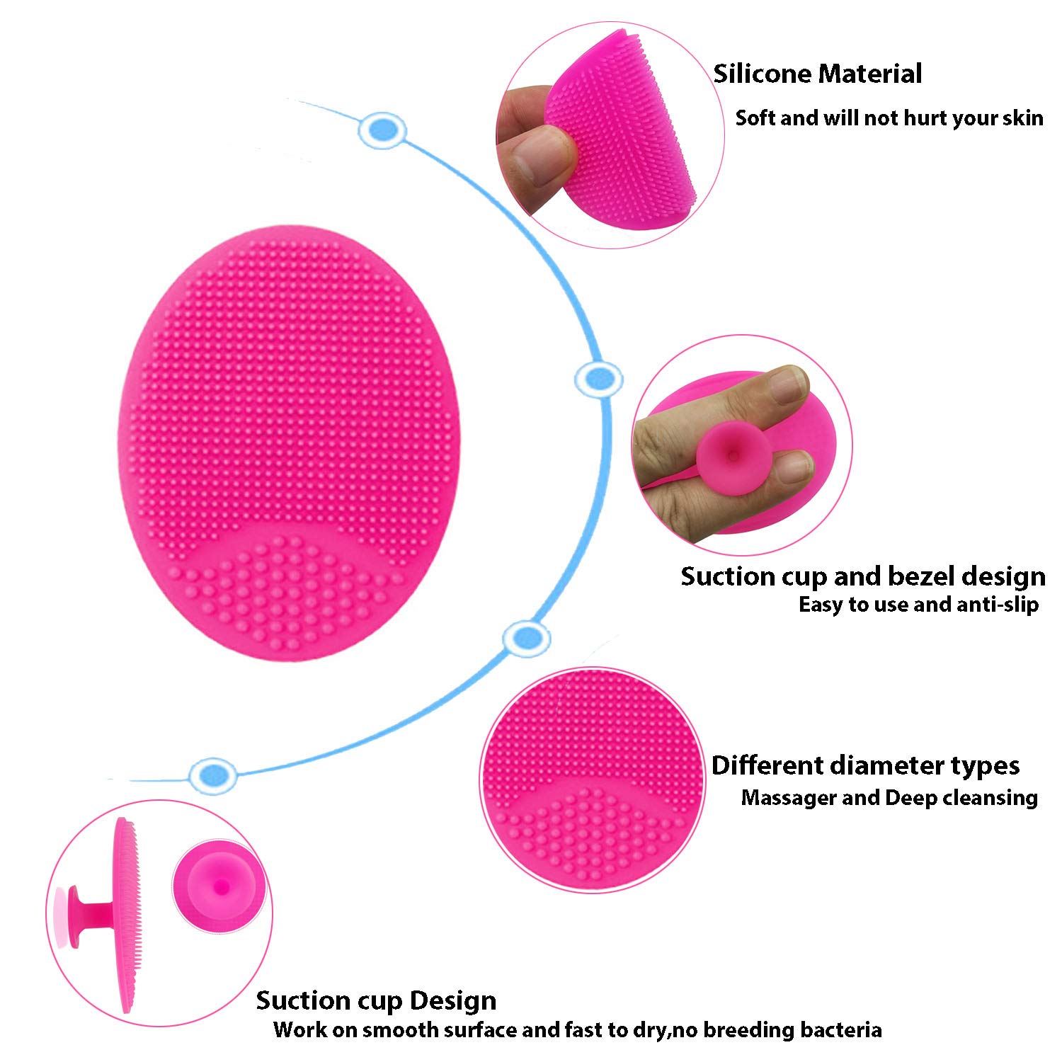 HieerBus Facial Cleansing Brush,Soft Silicone Face Scrubber,Facial Exfoliation Scrub for Massage Pore Cleansing Blackhead Removing Deep Scrubbing for All Kinds of Skins (2ed-Blue+Red): Beauty