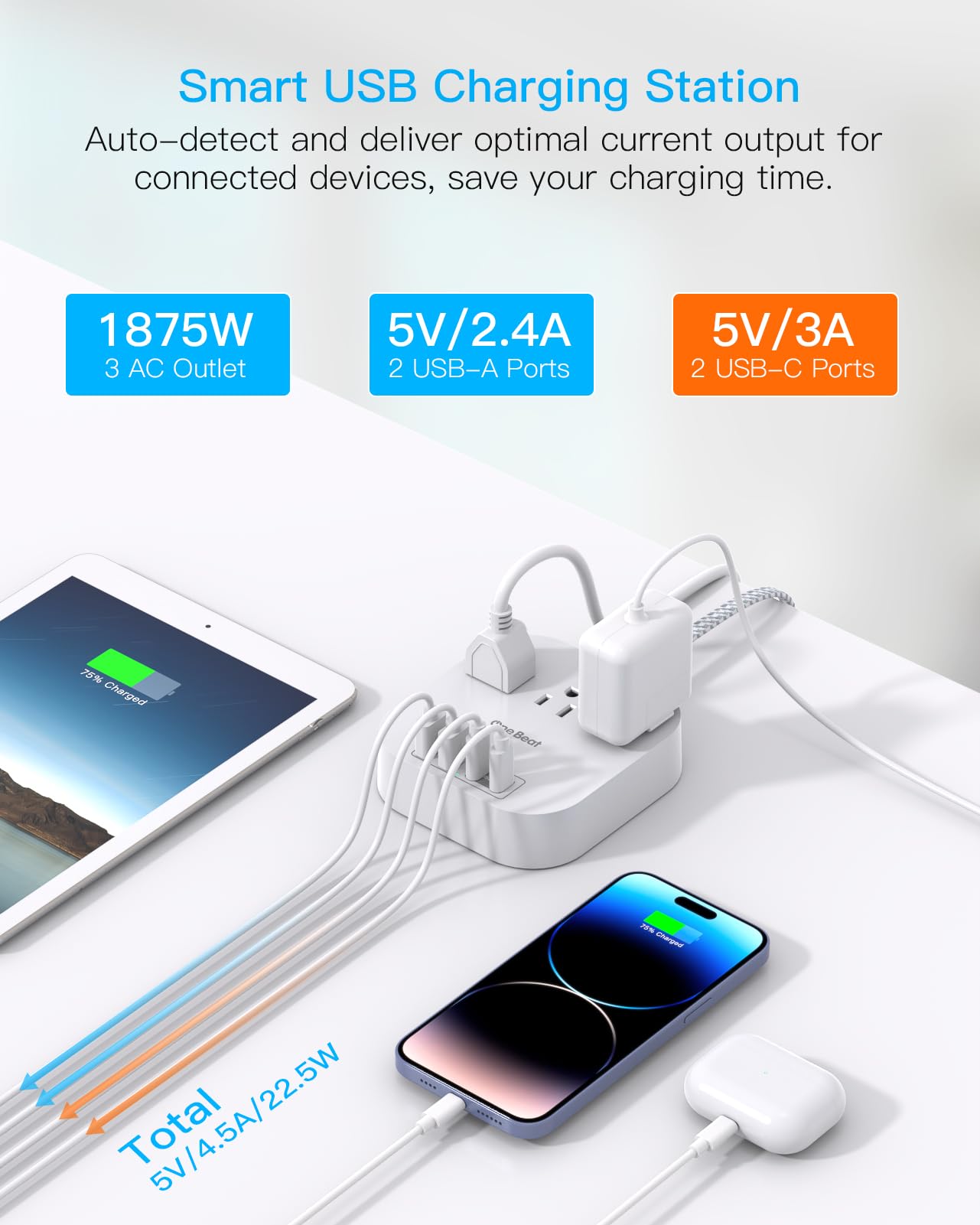 One Beat One Beat Power Strip with USB C, 3 Outlets 4 USB Ports (22.5W/4.5A) Desktop Charging Station, Flat Plug, 5ft Braided Extension Cord, Non Surge Protector for Travel, Cruise Ship, ETL Listed