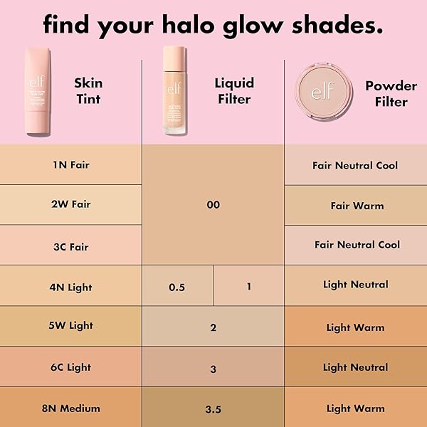 E.L.F. HALO GLOW LIQUID FILTER, COMPLEXION BOOSTER FOR A GLOWING, SOFT-FOCUS LOOK, INFUSED WITH HYALURONIC ACID, VEGAN & CRUELTY-FREE, 1 FAIR