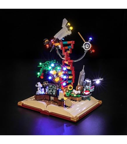 Amazon.com: BrickBling LED Light Only, Compatible with Lego The