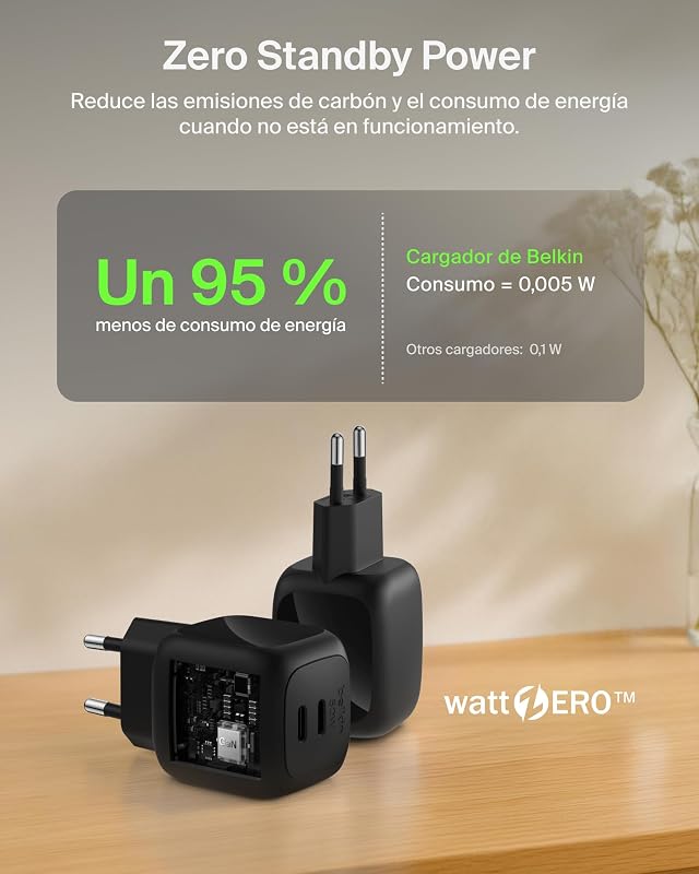 Carregador USB C com 2 portas, 50W, carregador múltiplo GAN com duas portas Tipo C, ficha de carregamento rápido para MacBook, iPhone 17, iPad Pro, Chromebook, Samsung Galaxy S25 Ultra e Pixel 10 - Preto
