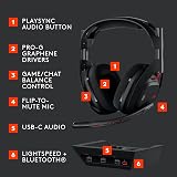 Logitech G A50 Wireless Gaming Headset Base Gen 5 PRO-G Graphene view 6