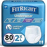 Medline FitRight Adult Incontinence Underwear, Heavy Absorbency, XX-Large, 68-80 (80 Count)