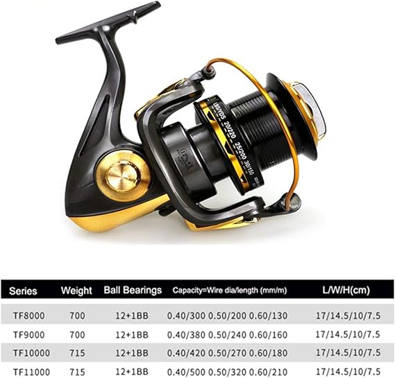 1 Luz Y Ultra Smooth Potente Reel 5 2 1 Relacion De Engranajes Para Agua Salada O Agua Dulce Vorcool Spinning Fishing Reel Spinning Fishing Aluminio 12 Canas De Pesca De Altura