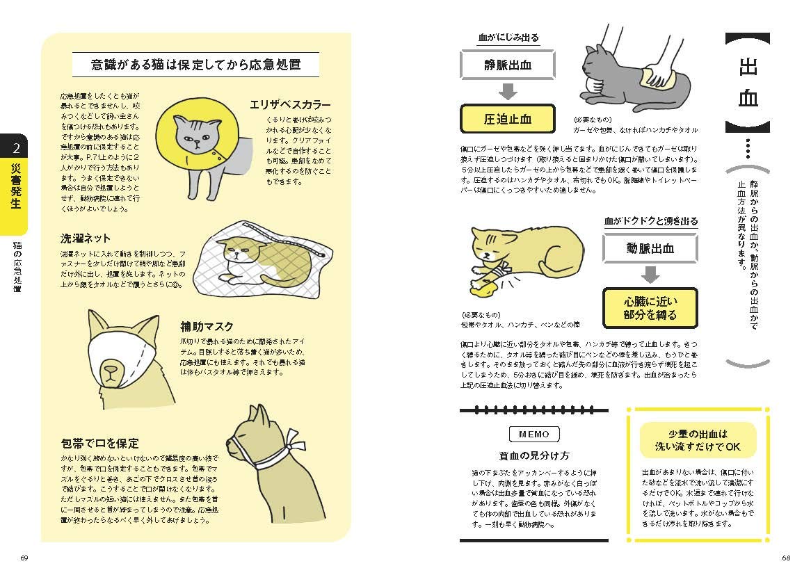 決定版 猫と一緒に生き残る 防災book いちばん役立つペットシリーズ Anice アナイス 村中 志朗 富田 園子 猫びより編集部 本 通販 Amazon